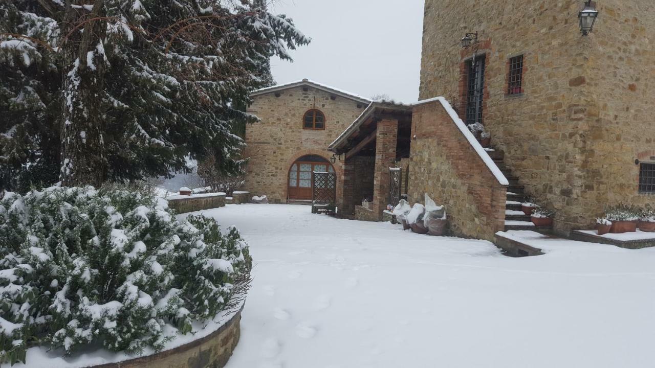 Gasthaus Case Di San Isidoro Impruneta Exterior foto